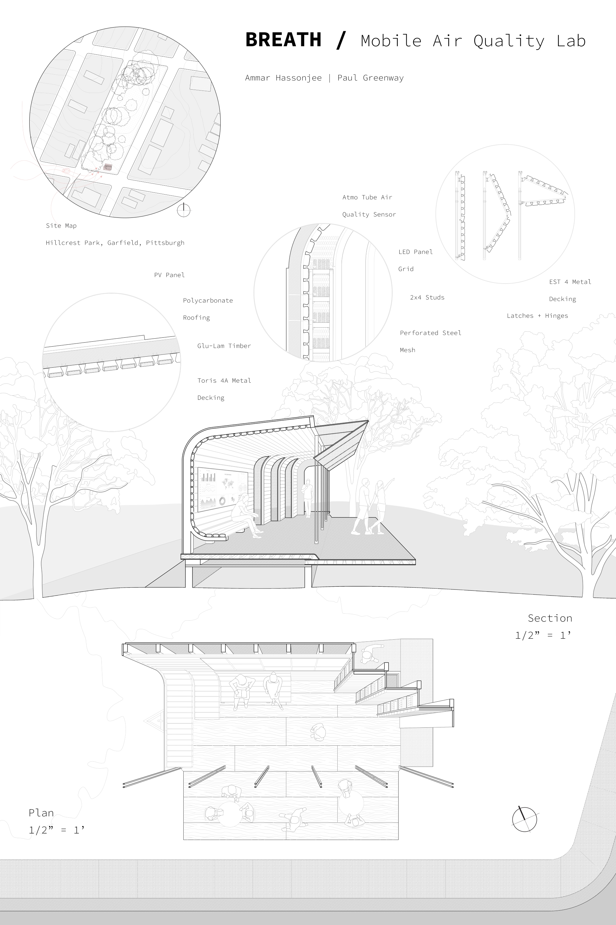 eco lab — Light-Plot